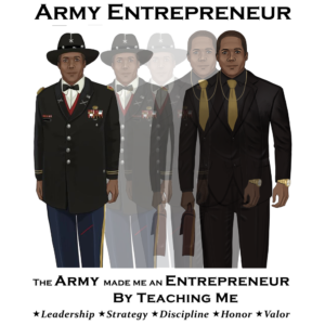US Army Entrepreneur, Warrant Office